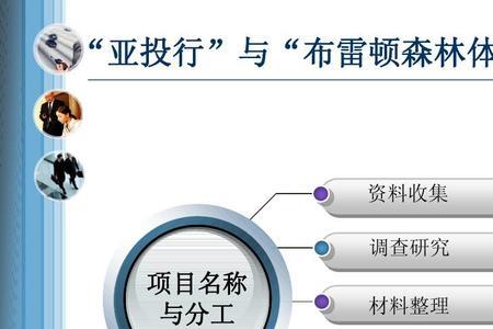 布雷顿森林体系是新的东西吗