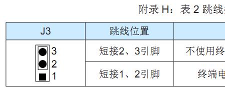 485通讯终端并多大电阻