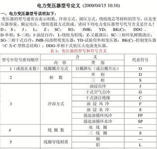 变压器zlsc9型号含义