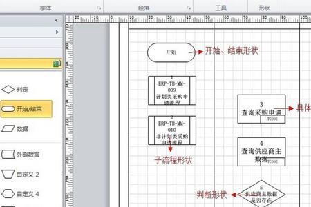 逻辑顺序属于哪一类文体