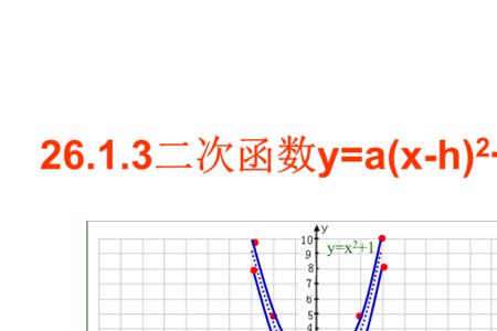 一般式求顶点坐标的方法