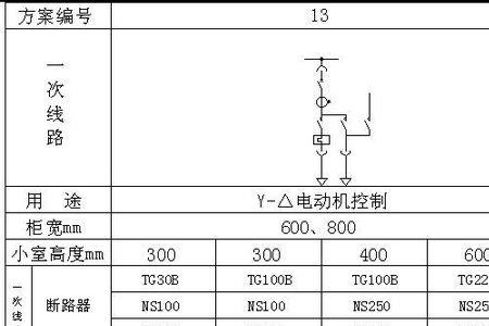 高低压的等级如何分类