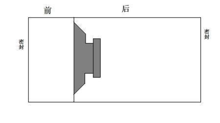 巴松管的优缺点