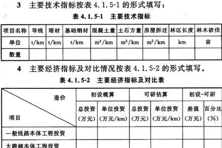 公路初步设计编制深度要求