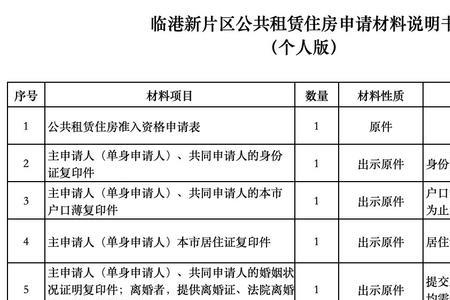 南京公租房好申请吗