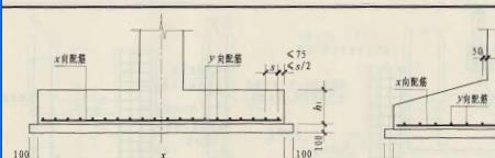 既有轨面高程怎么算