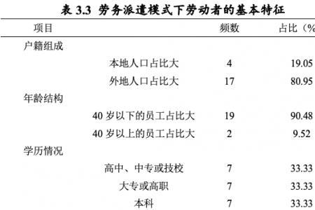 事业单位社会化用工稳定吗