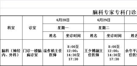 川医网上挂专家门诊怎样挂号