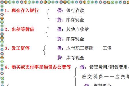 冲减预付账款的会计分录