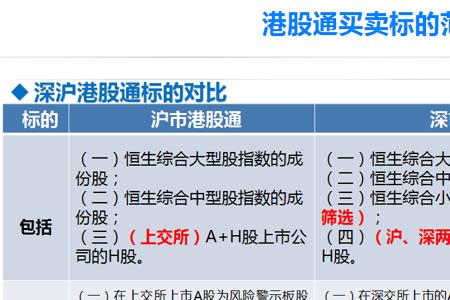 港股通交易的委托方式