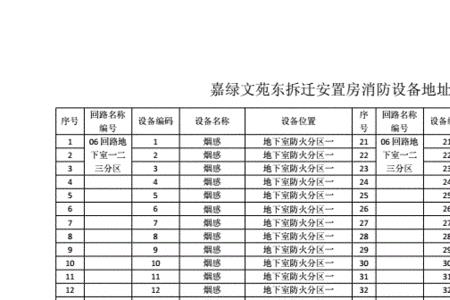 消防人员有没有警务编号