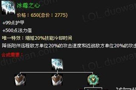 lol初始辅助装备都有什么