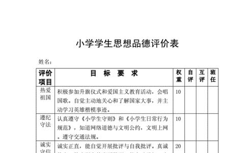 品德评价法的基本要求口诀