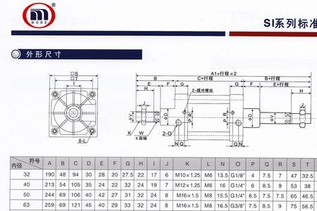气缸型号字母代表什么