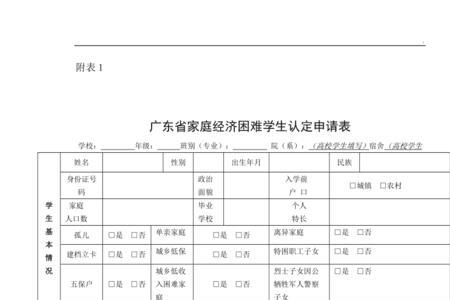 家庭贫困学生申请表去哪里拿