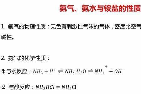 与氨水反应的化学方程式及现象