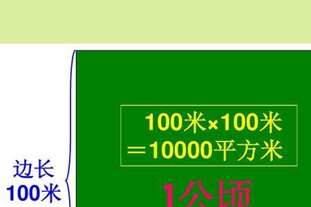 平方米到米之间的进率是多少