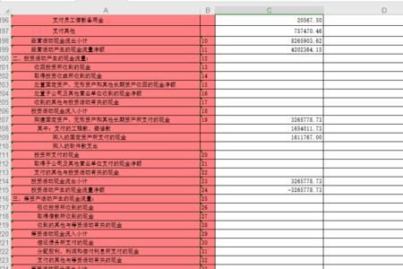 现金等价物余额是什么意思