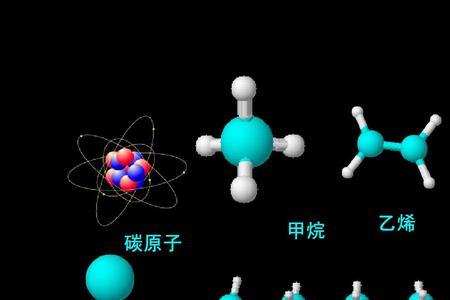 化学键线式属于什么