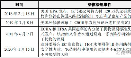 事件相容是什么意思