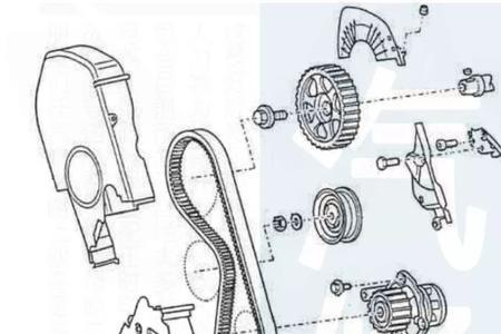 大众开迪16怎么看正时皮带