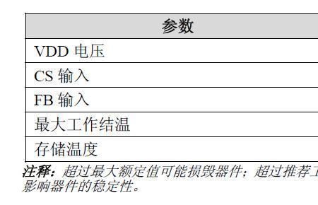 sp芯片中文名称