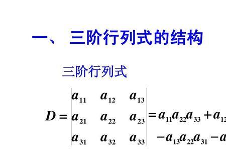 a的行列式和a的伴随矩阵的行列式