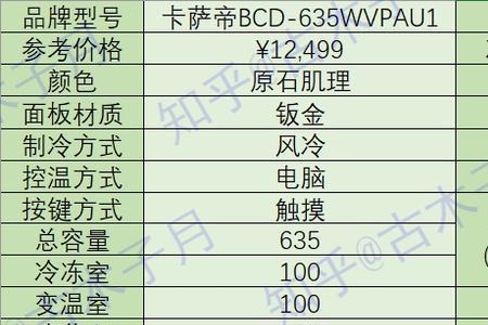 三循环和独立双循环的区别