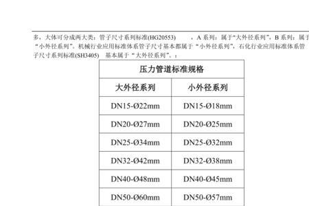 大管径的定义