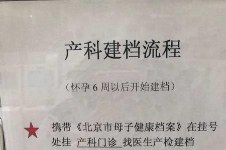 调档案需要户口本吗