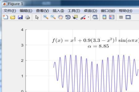 matlab绘制函数图像如何显示