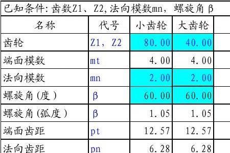 斜齿轮螺旋角计算口诀