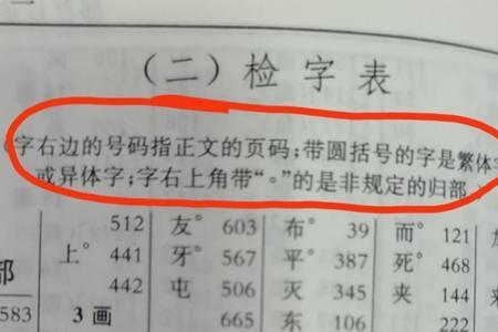 携带的携去掉提手偏旁是什么字