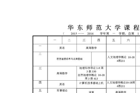 大学课表看不懂怎么办