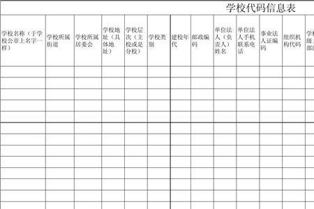 10357是哪个学校代码