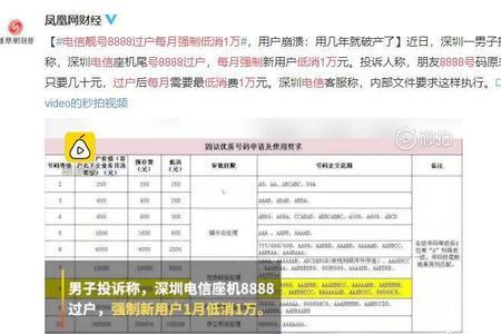 电信靓号终身抵消取消方法