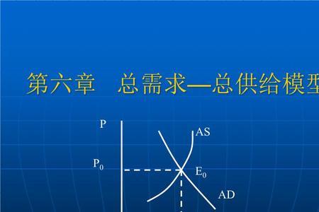 社会总需求与社会总供给符号