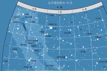 星图投稿审核8个小时正常吗