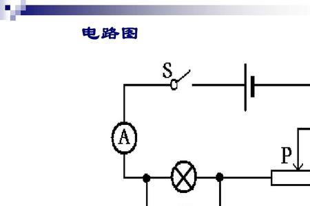 灯泡发光的原理