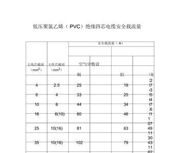 发电机的冲击电流公式