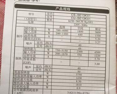 制冷耗电量439是什么意思