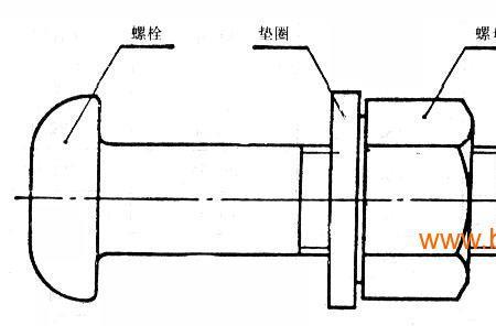 10.9m20级高强螺栓抗拉强度