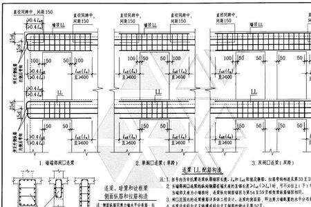 剪力筋是什么