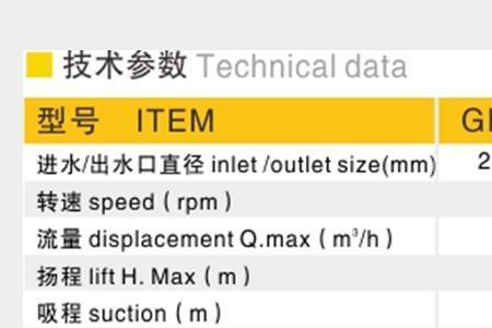 ghp网络是什么意思