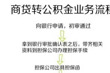 商贷公积金混合贷怎么办理