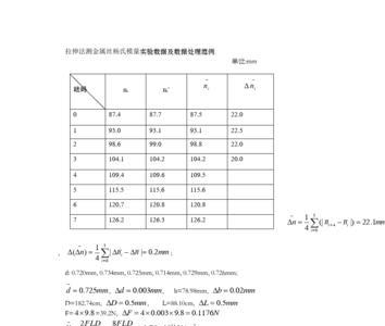 水的杨氏模量