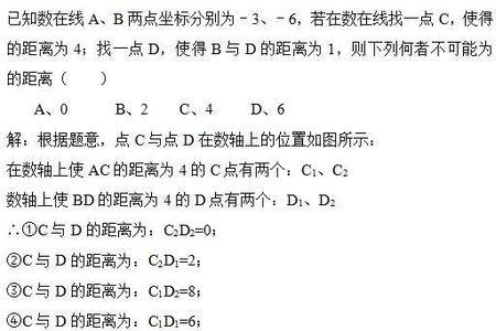 数形结合的经典题型小学