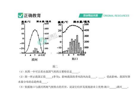 2023年夏天全国气候预测