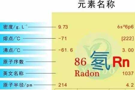 辐射源是360度辐射吗