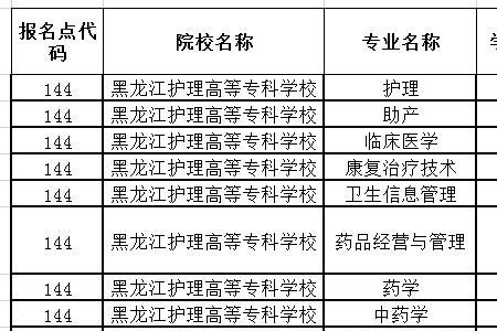 专科学校一天上几个小时课